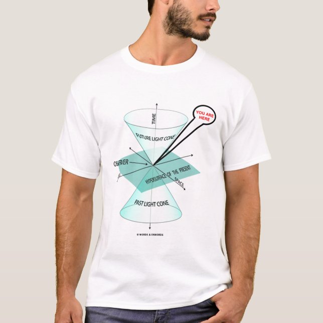 Camiseta El espacio ligero del cono y mide el tiempo de (Anverso)