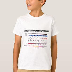 Camiseta El espectro electromágnetico (la física)