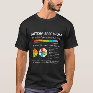 Camiseta El Espectro No Es Consciente Del Orgullo Autista L
