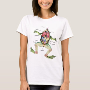 Camiseta El ilustracion del gráfico de la anatomía de la