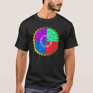 CAMISETA EL LAW-T-SHIRT DEL OHMIO
