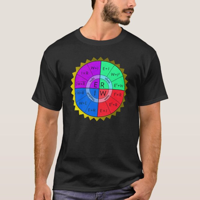 CAMISETA EL LAW-T-SHIRT DEL OHMIO (Anverso)