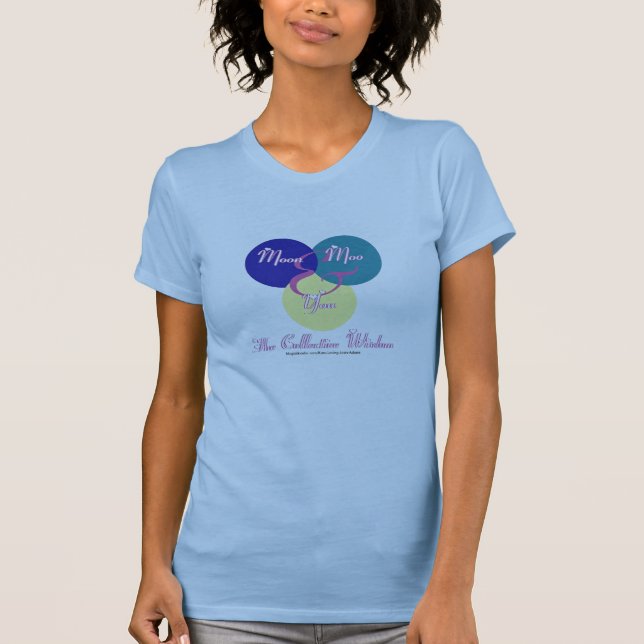 Camiseta El logotipo de la sabiduría colectiva (Anverso)