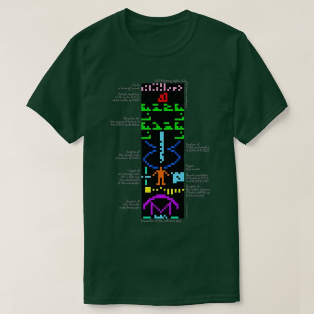 Camiseta El mensaje de Arecibo explicado  (Diseño del anverso)