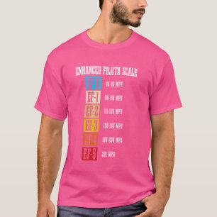 Camiseta El meteorólogo Fujita Escala Tornado Tormenta Pers