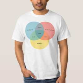 Camiseta El paradigma del empollón
