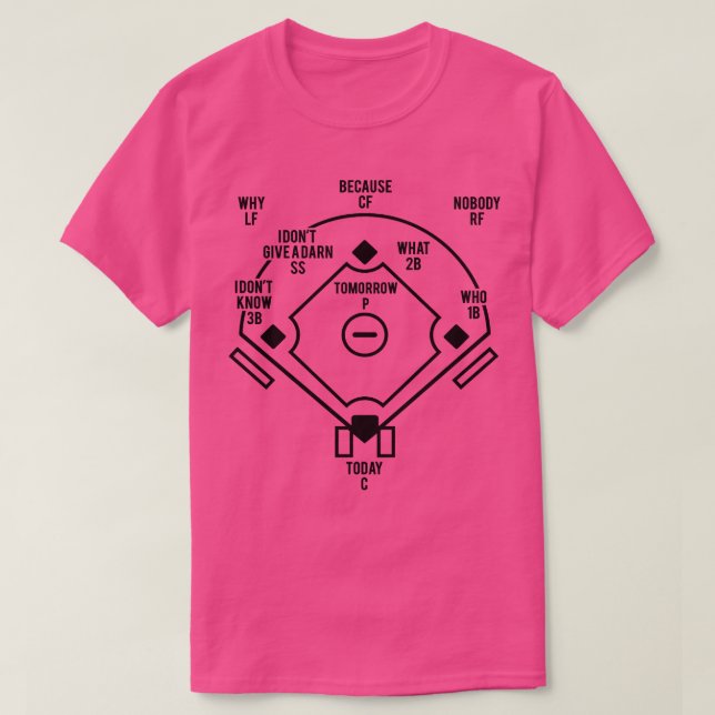 Camiseta El primer béisbol clásico Abbott y Costello (Diseño del anverso)