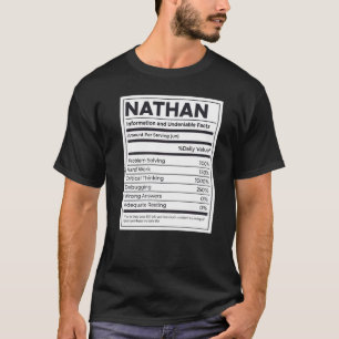 Camiseta El problema de la información nutricional de Natha