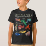 Camiseta El pulpo cefalópodo calamitoso<br><div class="desc">El pulpo cefalópodo calamitoso</div>