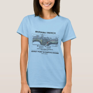 Camiseta El punto más profundo del foso de Mariana en los
