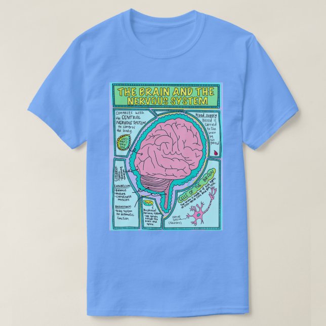 Camiseta El sistema nervioso (Diseño del anverso)