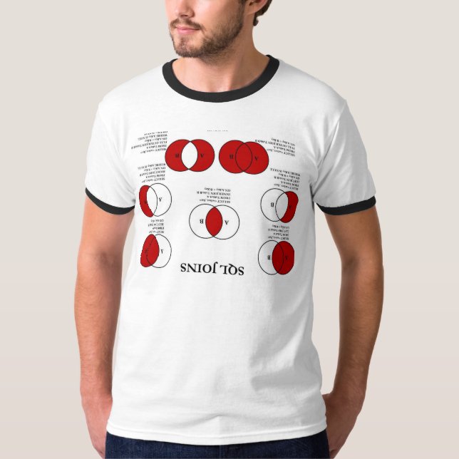 Camiseta El SQL se une a someter a interrogatorio (Anverso)