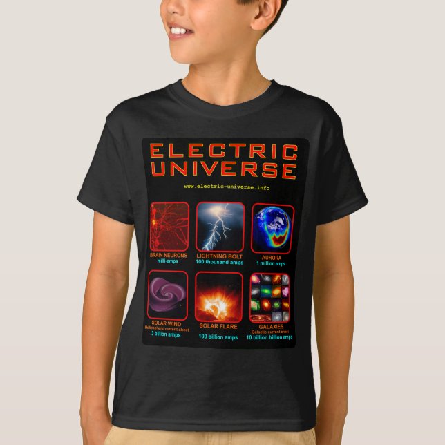 Camiseta El universo eléctrico (Anverso)