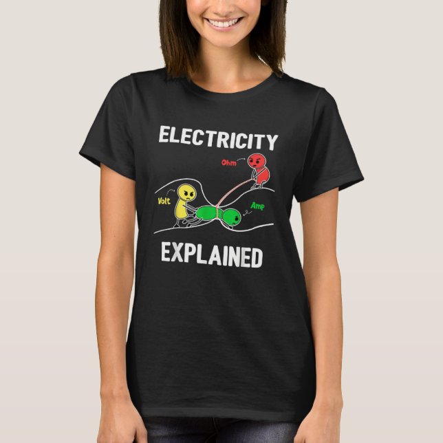 Camiseta Electricity Explained Ohm Volt Ampere  Electrician (Anverso)