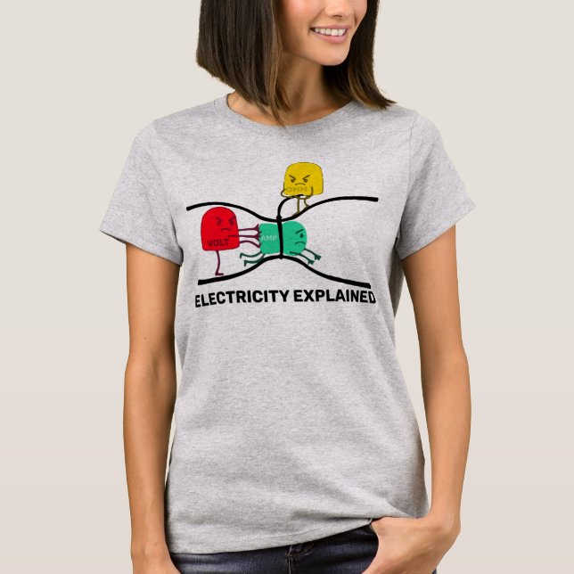 Camiseta Electricity Explained Physics Teacher Design  (Anverso)