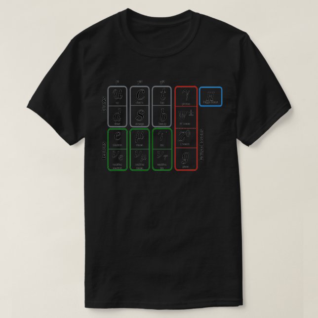 Camiseta Elementary Particles Standard Model Higgs Boson Ph (Diseño del anverso)