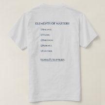 Elementos de Dominio