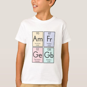 Camiseta Elementos químicos de "Britanio" nombrados como n