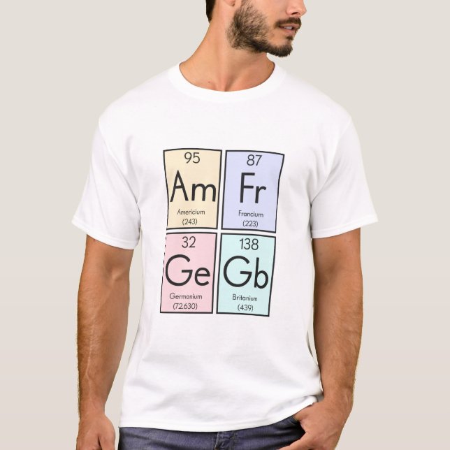 Camiseta Elementos químicos de "Britanio" nombrados en hono (Anverso)