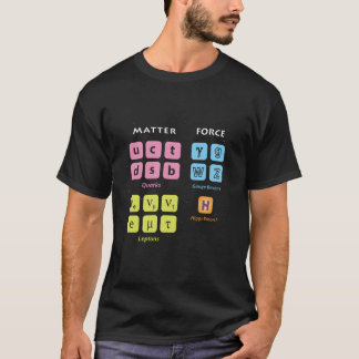 Camiseta Eletary Picles Modelo Estándar Higgs Boson Lhc Phy
