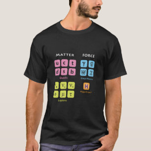 Camiseta Eletary Picles Modelo Estándar Higgs Boson Lhc Phy