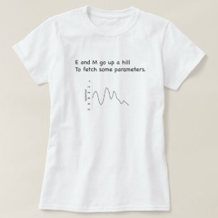 Camiseta EM de Markov ocultado del modelo