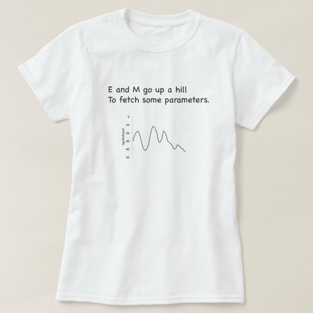 Camiseta EM de Markov ocultado del modelo (Diseño del anverso)