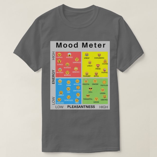 Camiseta Emoticon Mood Meter (Diseño del anverso)