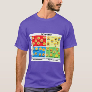 Camiseta Emoticon Mood Meter