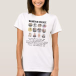 Camiseta Empowering Women in Science: Wear Their Legacy!<br><div class="desc">Celebrate the groundbreaking achievements of women in science with our inspiring T-shirt! Featuring a collage of iconic female scientists, intellectuals, and pioneers, this original design pays homage to the trailblazers who have paved the way for progress and innovation. Crafted with love and care, this T-shirt comes in soft, pastel colors...</div>