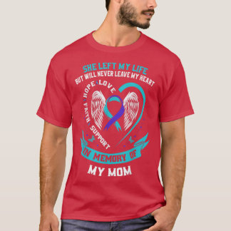 Camiseta En memoria de mi mamá la pérdida de la madre Aware