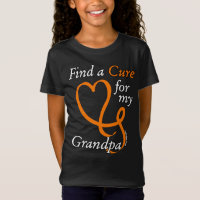 Encuentra una cura/corazón/abuelo...RSD/CRPS