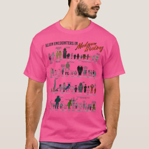 Camiseta Encuentros Extranjeros En La Historia Moderna