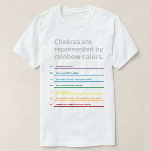 Camiseta energy spots on the body_Line (Diseño del anverso)