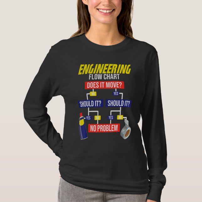 Camiseta Engineering Flow Chart Chemical Engineer (Anverso)