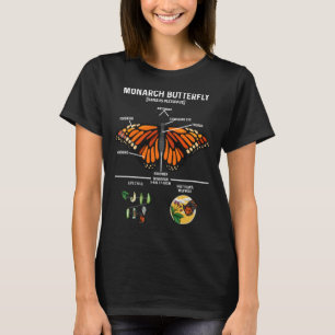 Camiseta Entomólogo del coleccionista de insectos de maripo