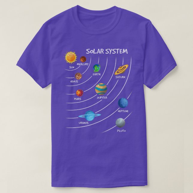 Camiseta Eplo astronauta astronómico del sistema de planeta (Diseño del anverso)