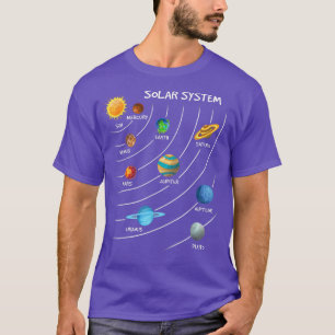 Camiseta Eplo astronauta astronómico del sistema de planeta