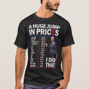 Camiseta Es Gracioso Un Enorme Salto En Los Precios Que Hic