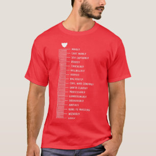 Camiseta Escala de barba