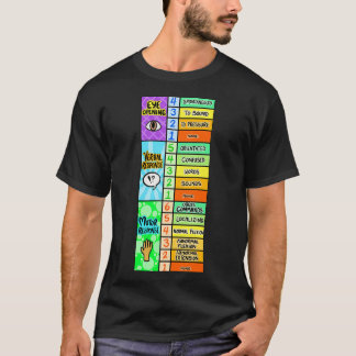 Camiseta Escala de Coma Vibrante Glasgow