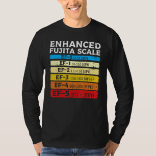 Camiseta Escala de Fujita Mejorada Tormenta Cazador de Torn