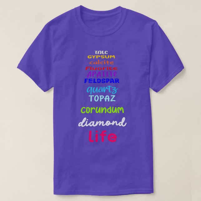 Camiseta Escala de Mohs (Diseño del anverso)