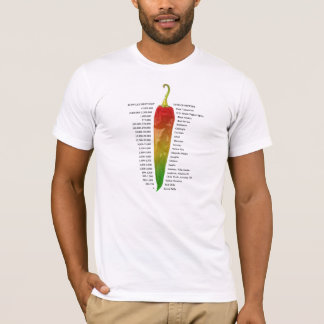 Camiseta Escala del calor de Scoville