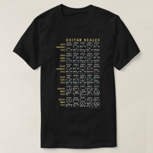 Camiseta Escalas de Guitarra en el Frente y en la Parte Pos