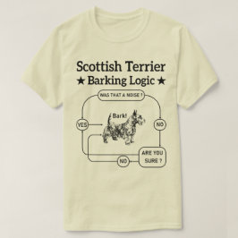 Camiseta Escándalo de la lógica del ladrido del territorio