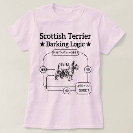 Camiseta Escándalo de la lógica del ladrido del territorio