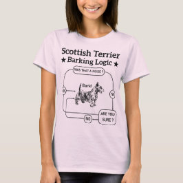 Camiseta Escándalo de la lógica del ladrido del territorio 