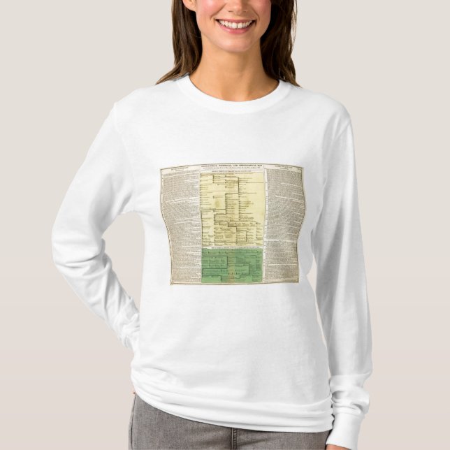 Camiseta Escocia a partir del 404 a 1603 (Anverso)