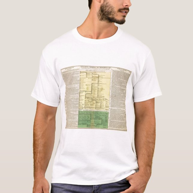 Camiseta Escocia a partir del 404 a 1603 (Anverso)